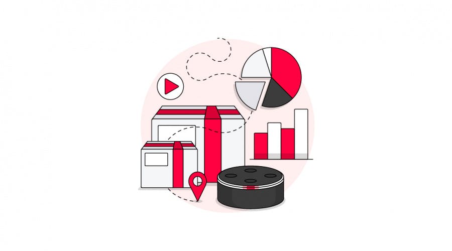 Amazon - Econsultancy's Internet Statistics Database