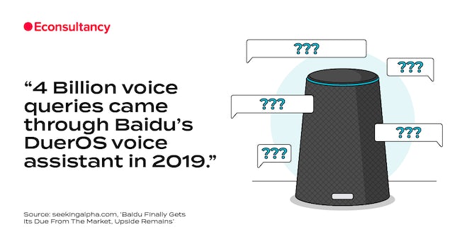 Baidu DuerOS
