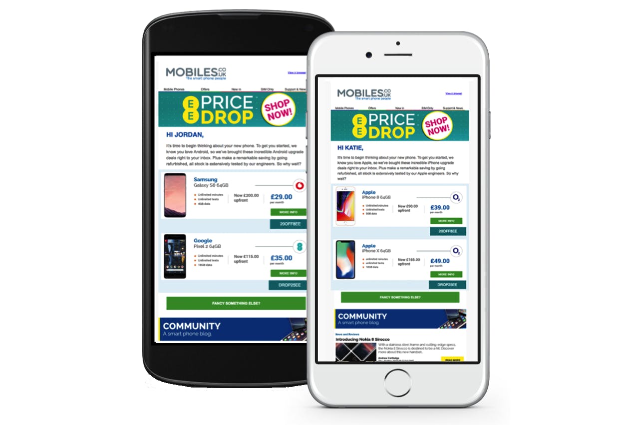 Mobiles-Kickdynamic-case-study-personalised-emails