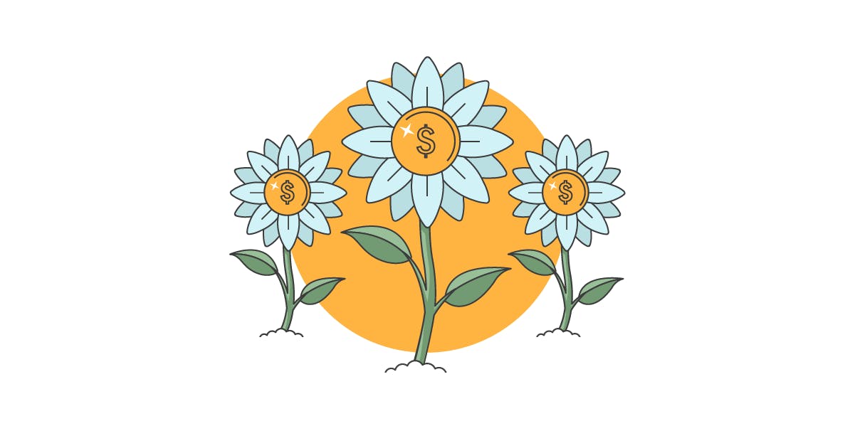 ROI return on investment